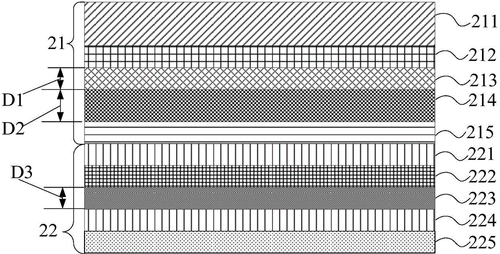 Light-emitting touch screen and display device