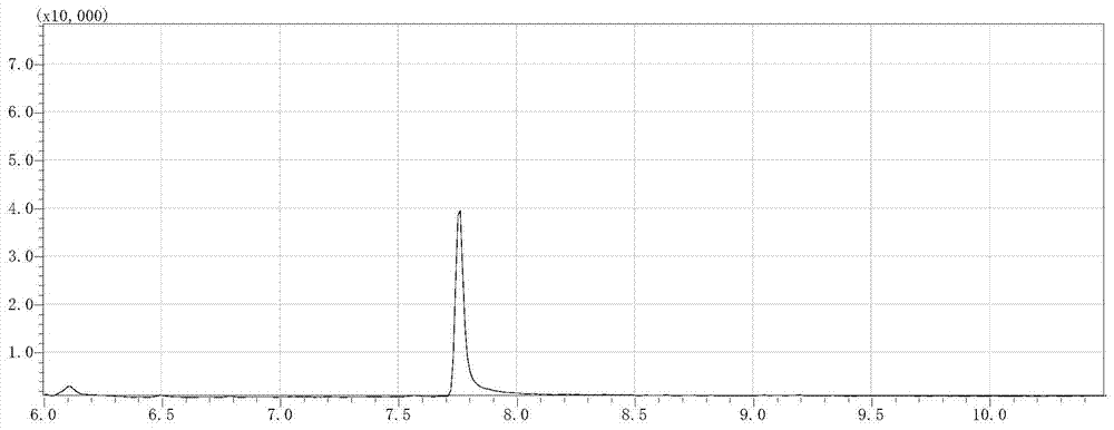 Method for detecting methoxyacetic acid in leather and textiles