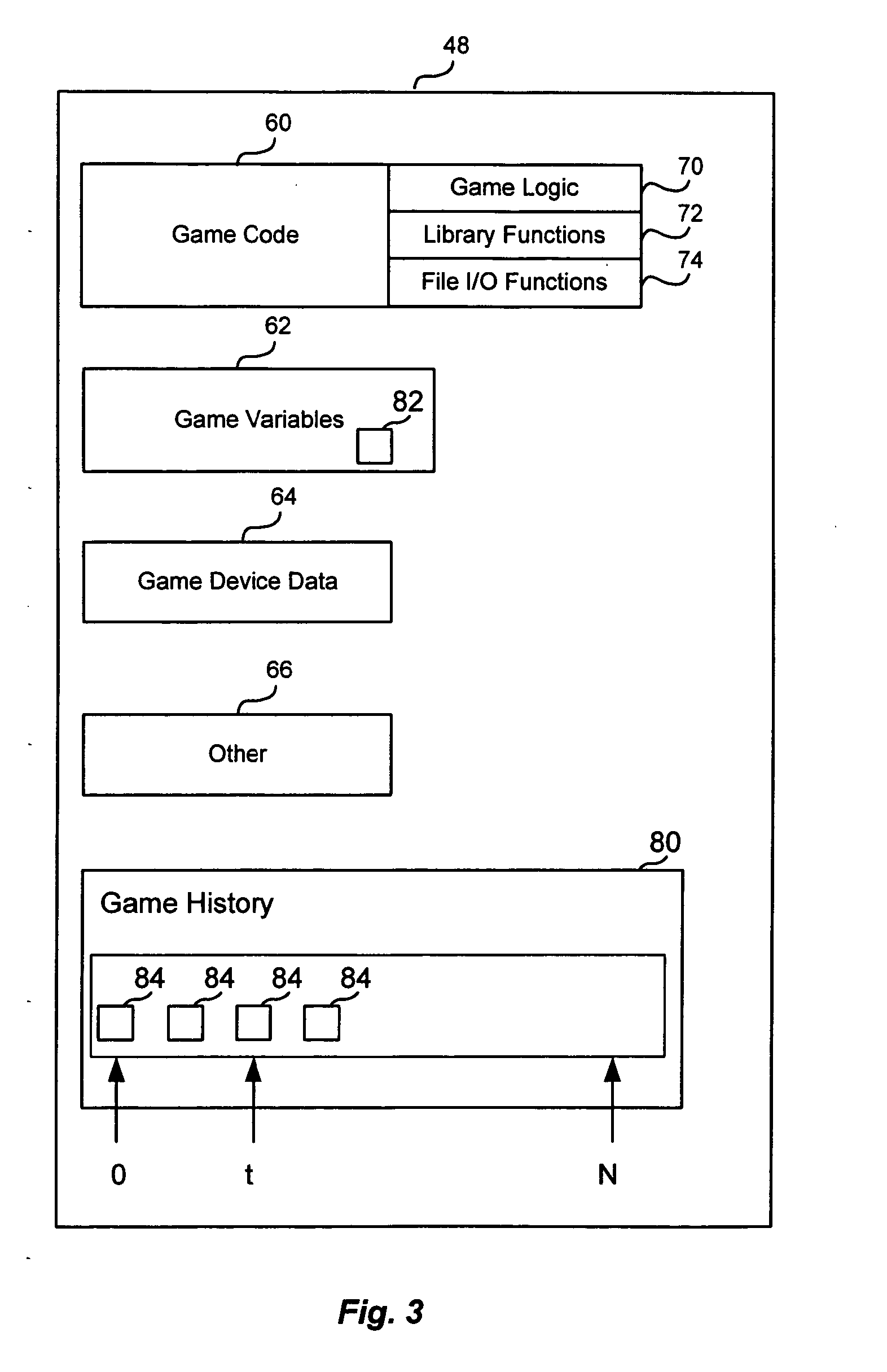 Computer game with game saving including history data to allow for play reacquaintance upon restart of game