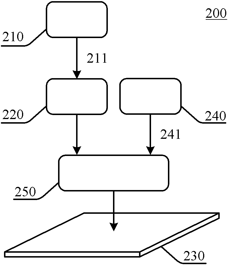 Invisible laser system and optical path visualization method thereof