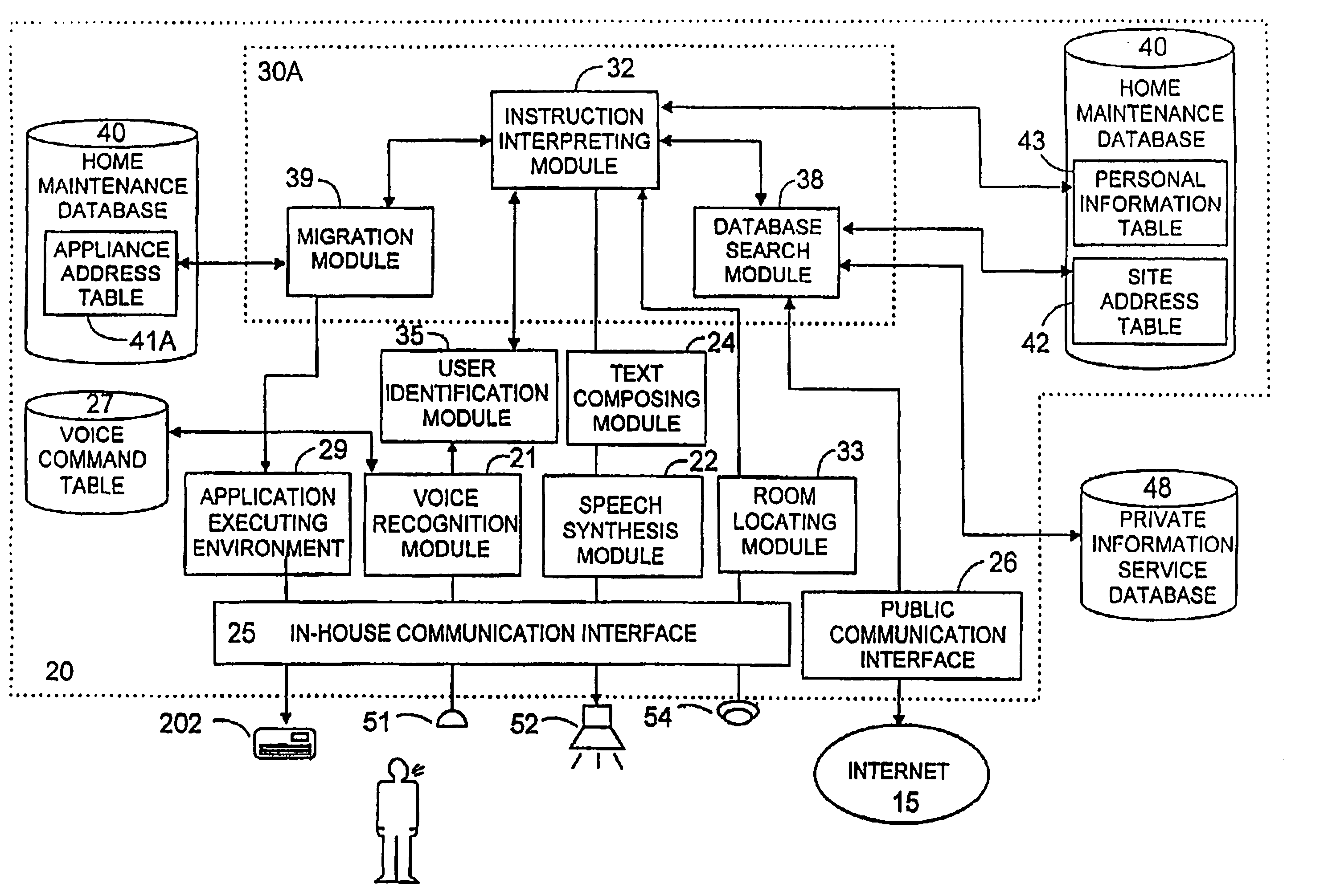 Voice control system for operating home electrical appliances
