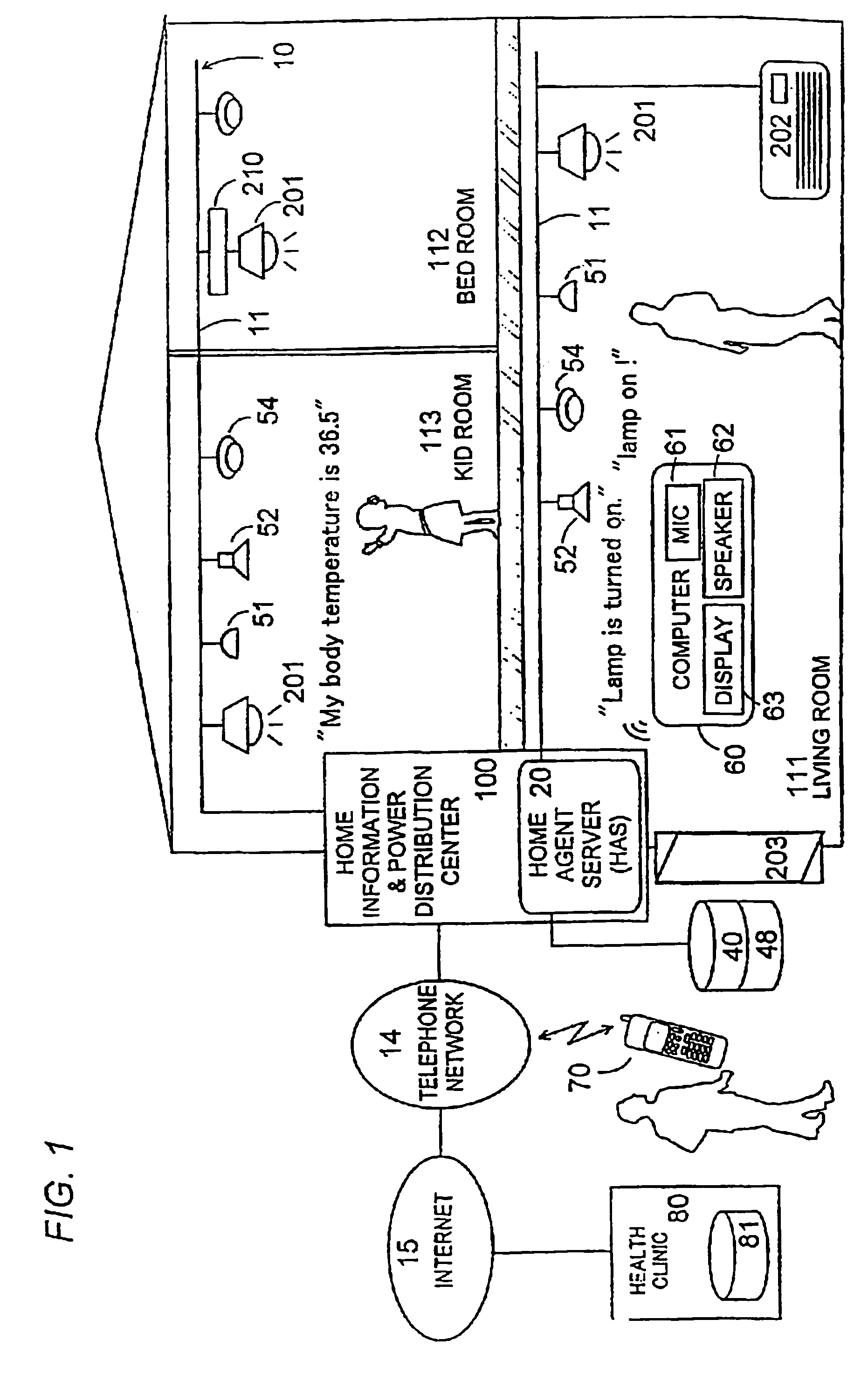 Voice control system for operating home electrical appliances