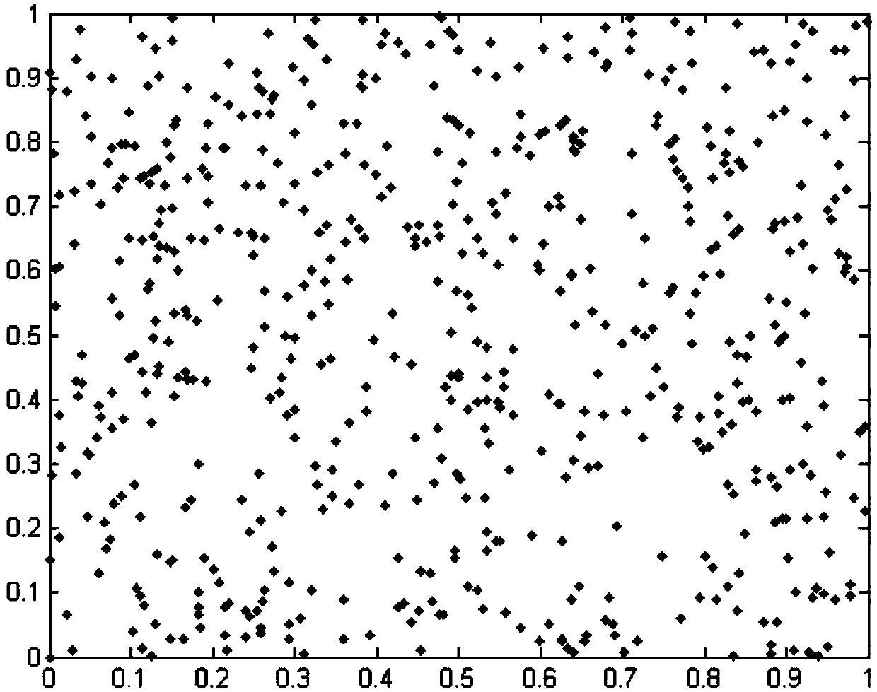 High energy efficient wireless sensor network data transmission method based on space-time compression network coding