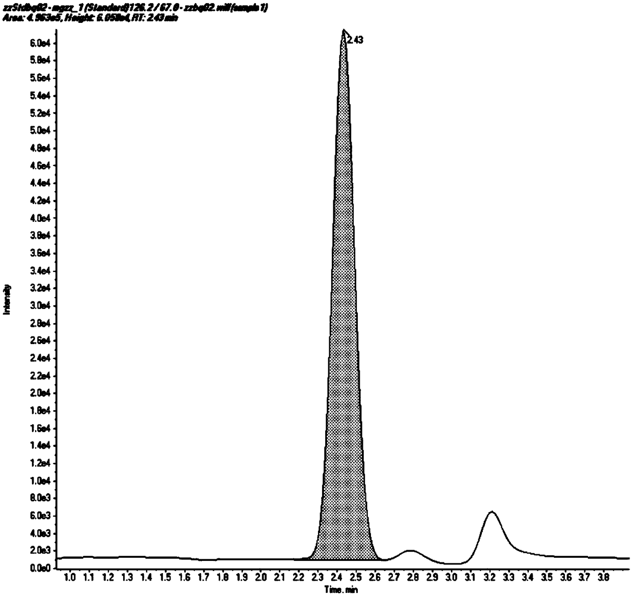 Detection method of impurity cis-octahydroisoindole in mitiglinide calcium