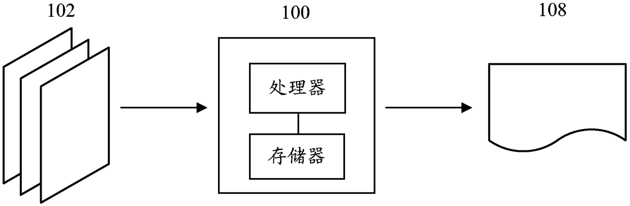 Method, device, computer system and mobile device for transmitting coded data