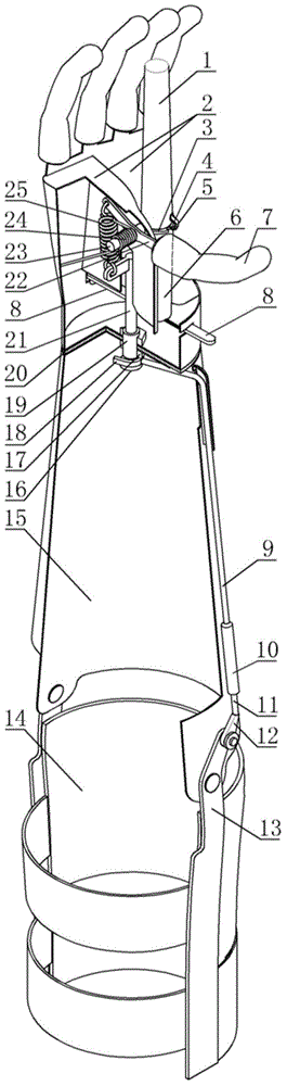 Artificial upper limb