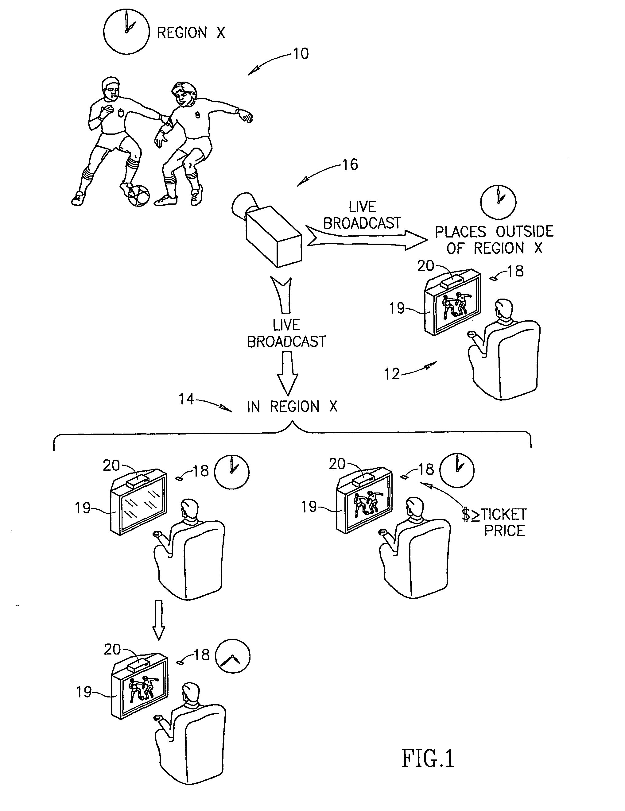 Method and system for control of broadcast content access