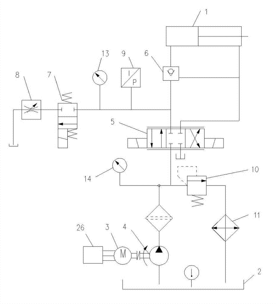 Manual-automatic integrated tensioning system