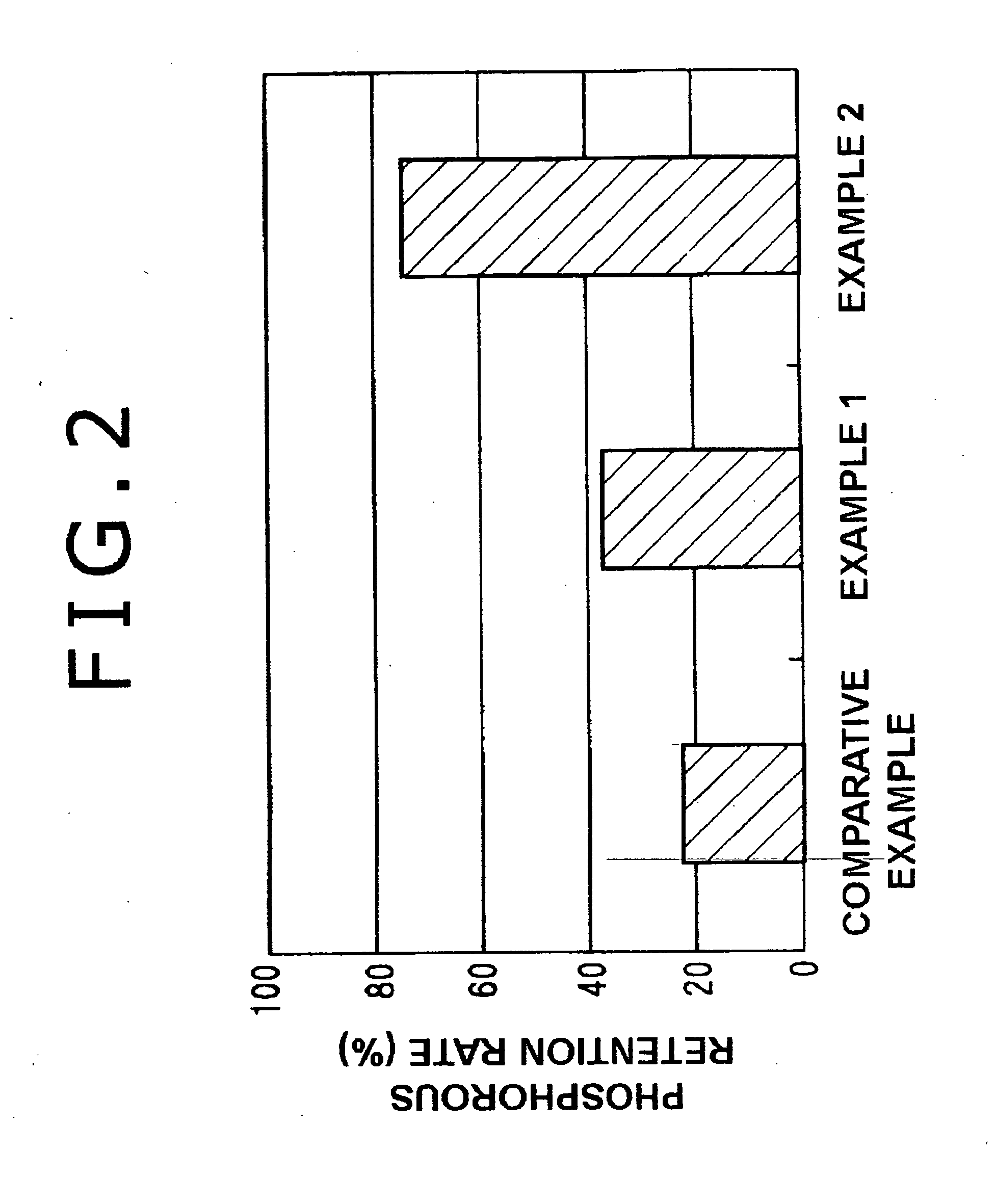 Manufacturing method for electrolyte membrane