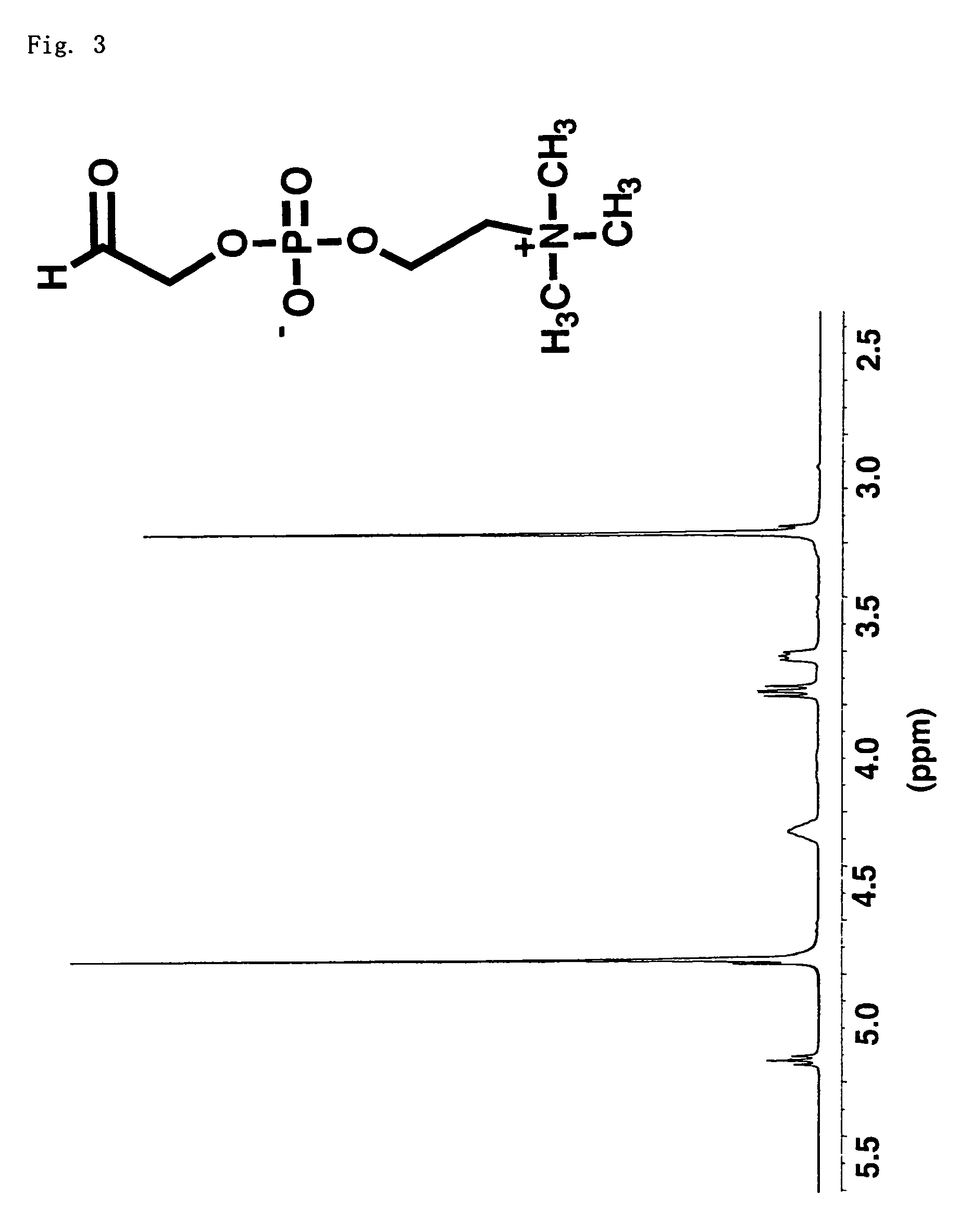 Polysaccharide containing phosphorylcholine group and process for producing the same