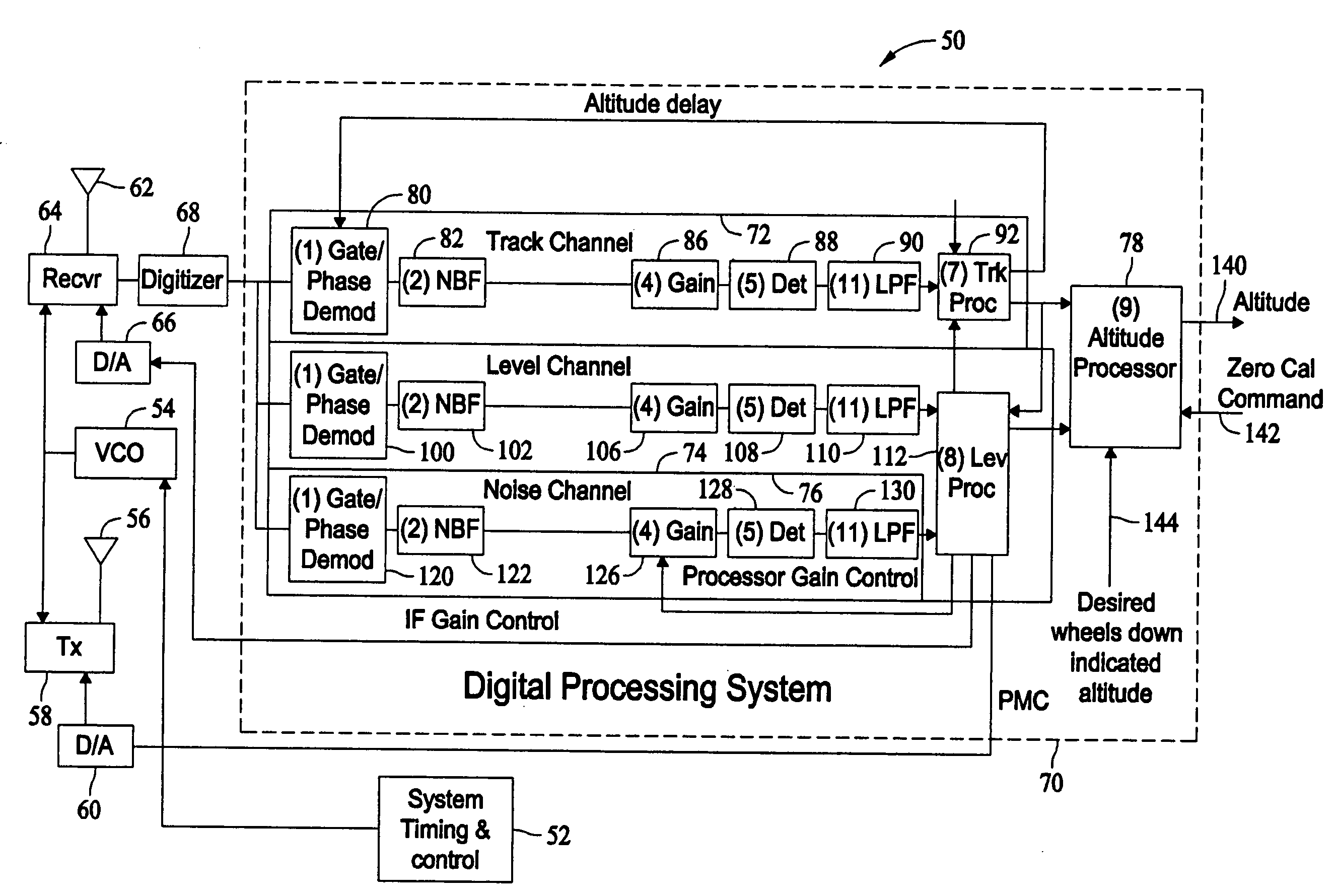 Methods and systems for automatic zero calibration of radar altimeters