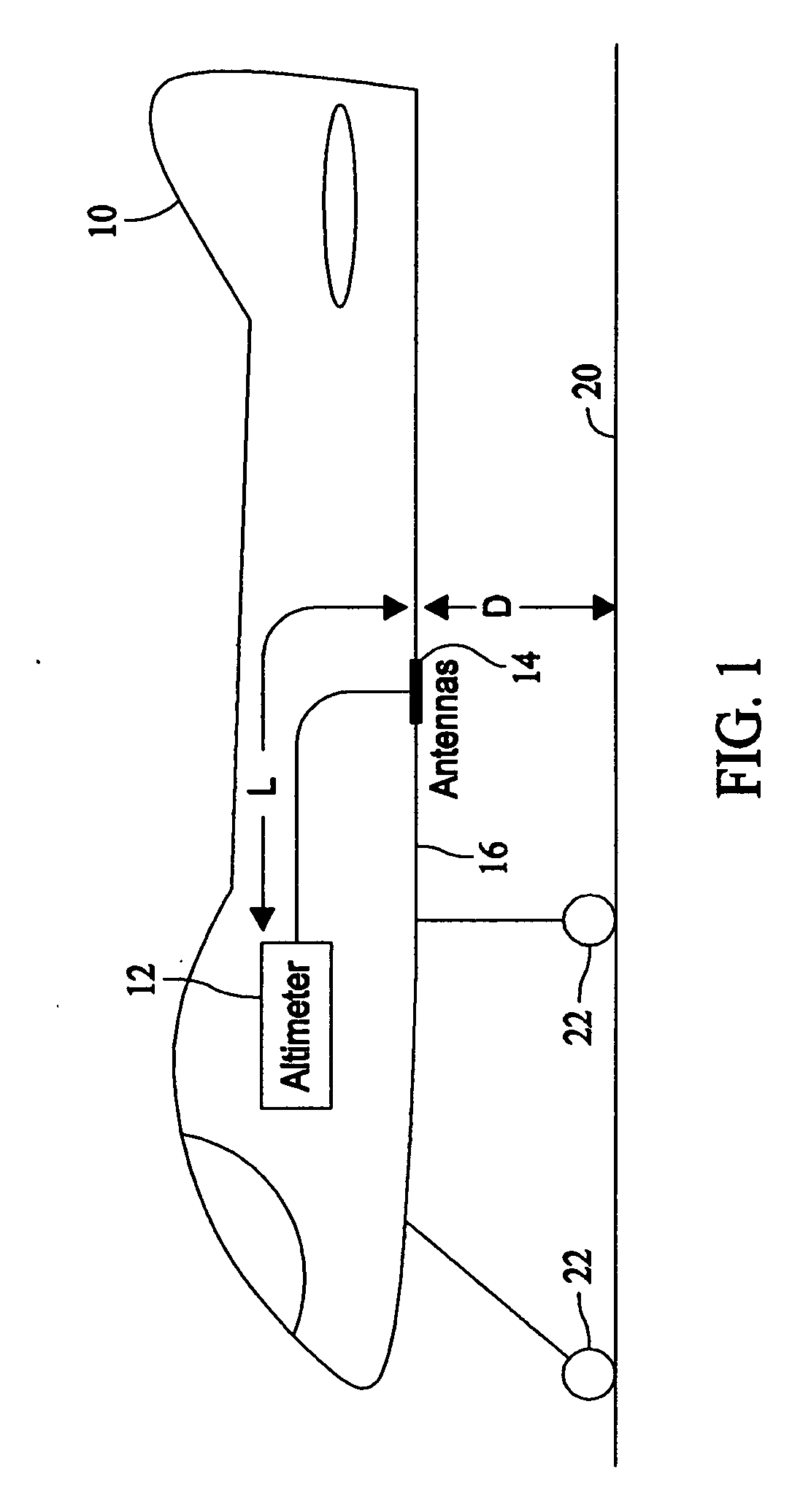 Methods and systems for automatic zero calibration of radar altimeters