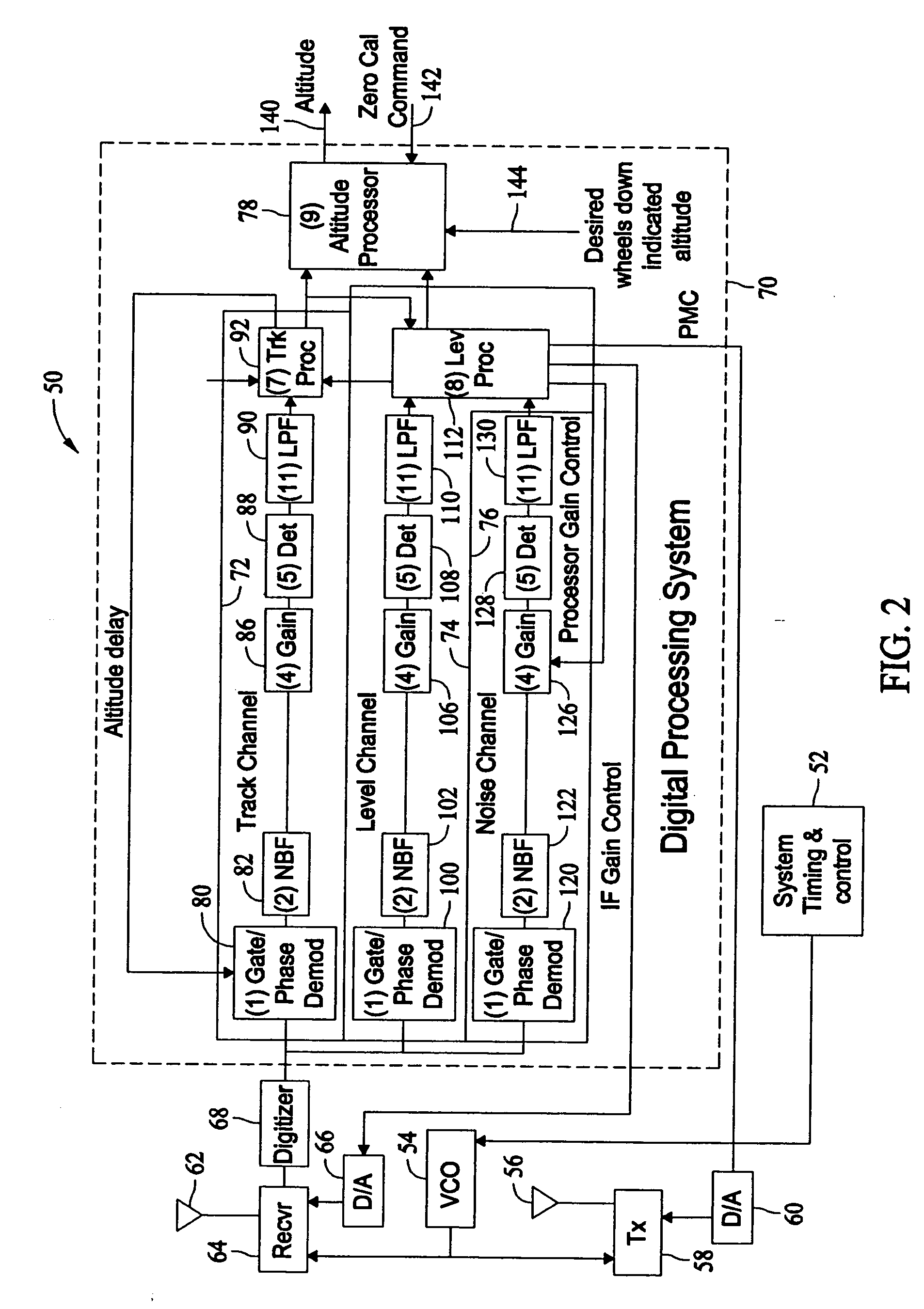 Methods and systems for automatic zero calibration of radar altimeters