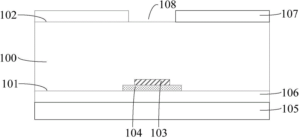 Forming method of semiconductor device