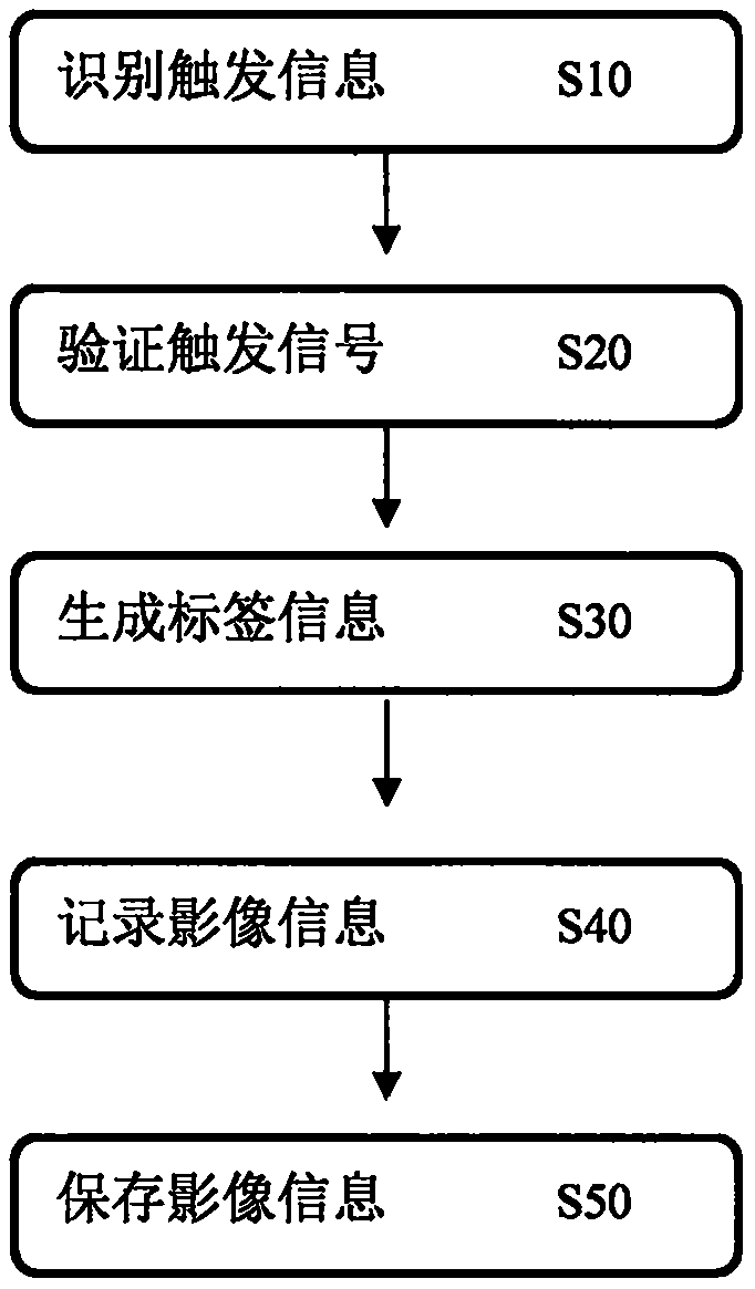 Traditional Chinese medicine dispensing rechecking method and system