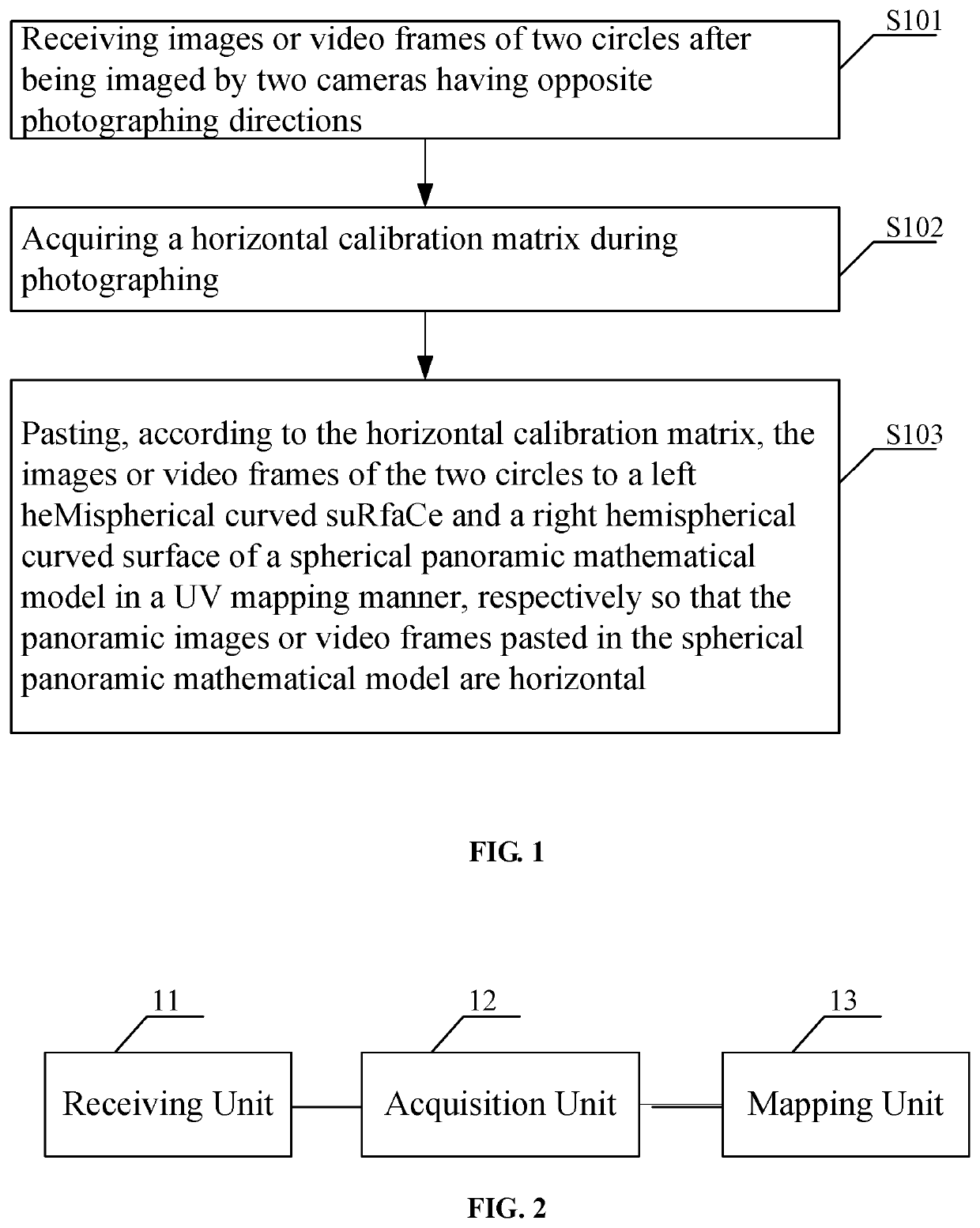Horizontal calibration method and system for panoramic image or video, and portable terminal