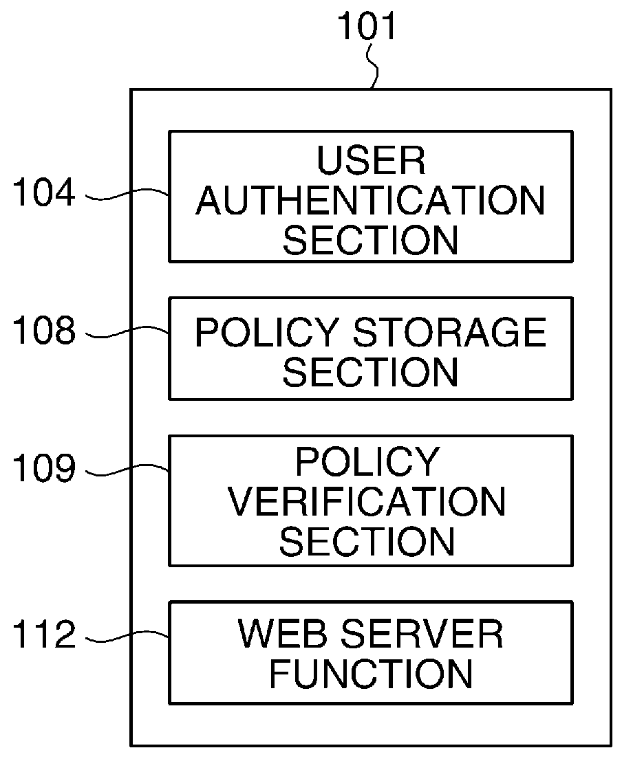 Image forming apparatus capable of making user aware of security policy violation, method of controlling the image forming apparatus, and storage medium
