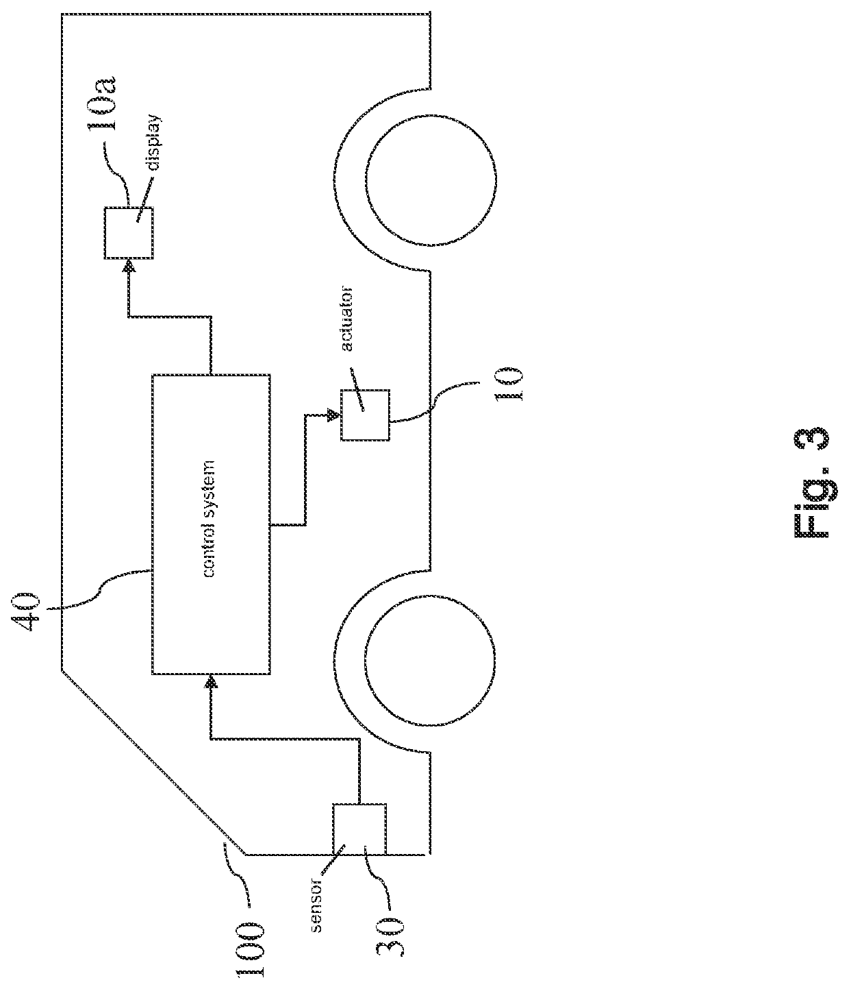 Device and method for training a normalizing flow using self-normalized gradients