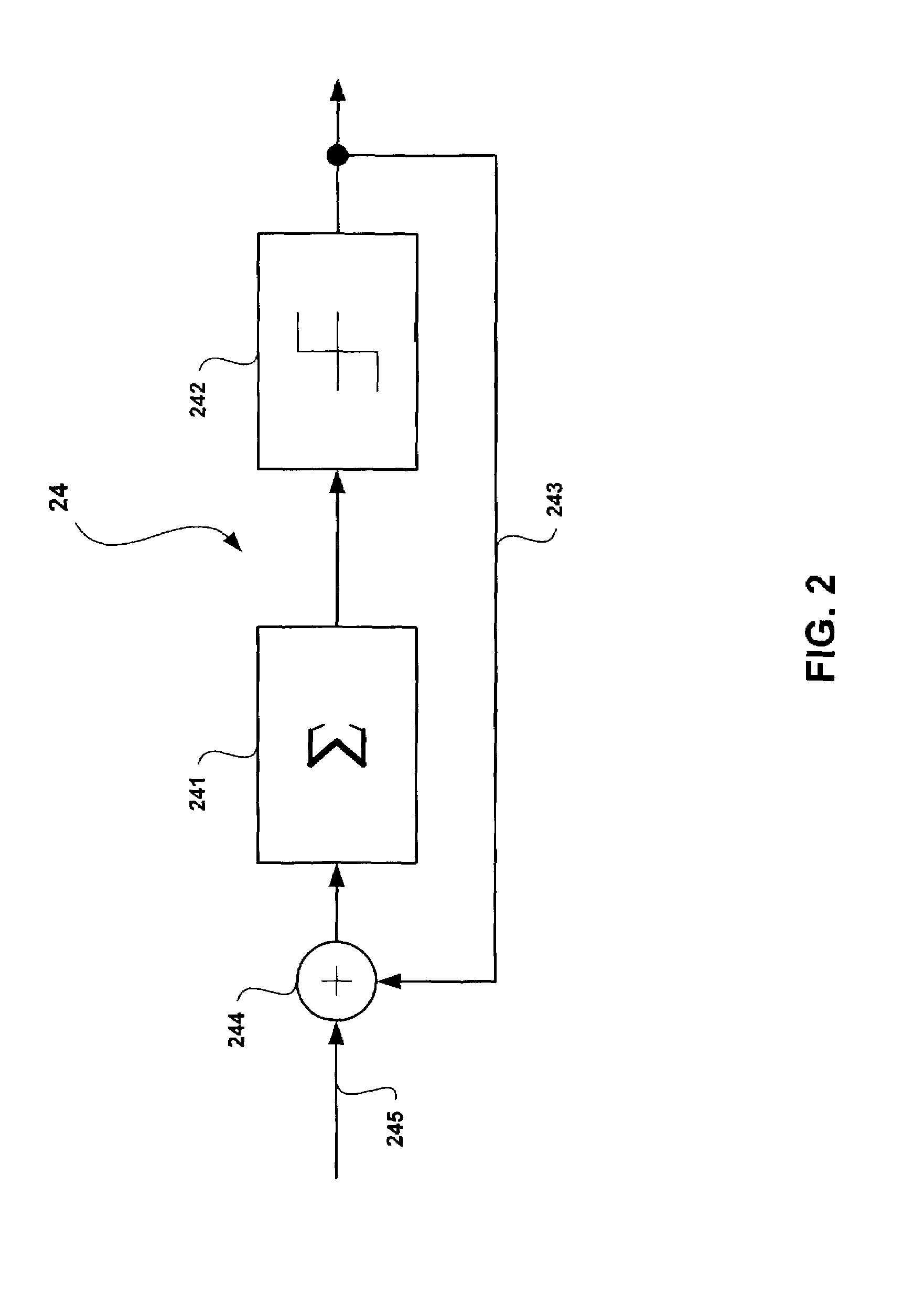 Process for generating a variable frequency signal, for instance for spreading the spectrum of a clock signal, and device therefor