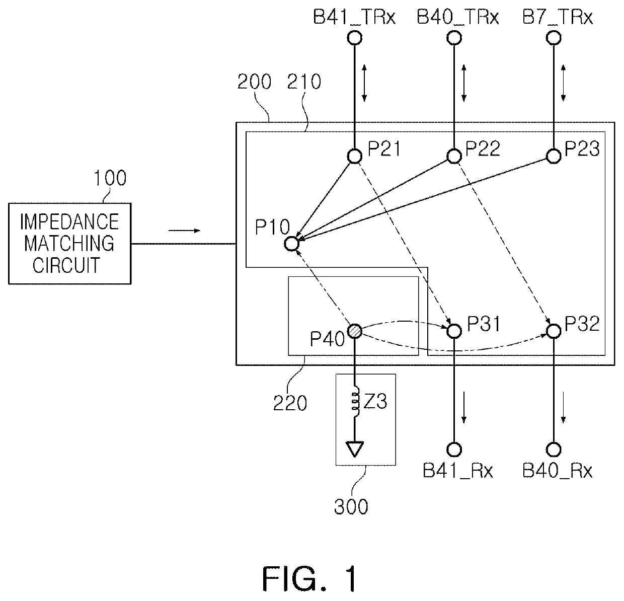 Band selection switch circuit and amplifier