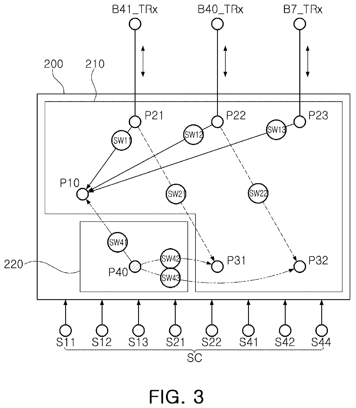 Band selection switch circuit and amplifier