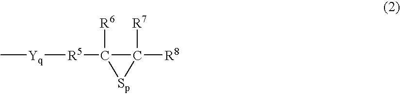 Polymerization regulator and composition for resin