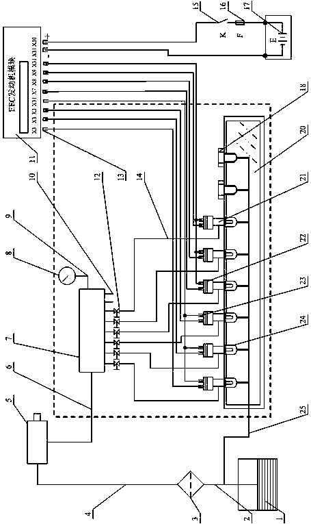 Comprehensive diagnostic device and method for pressure of high-pressure shunt circuit of mobile diesel engine