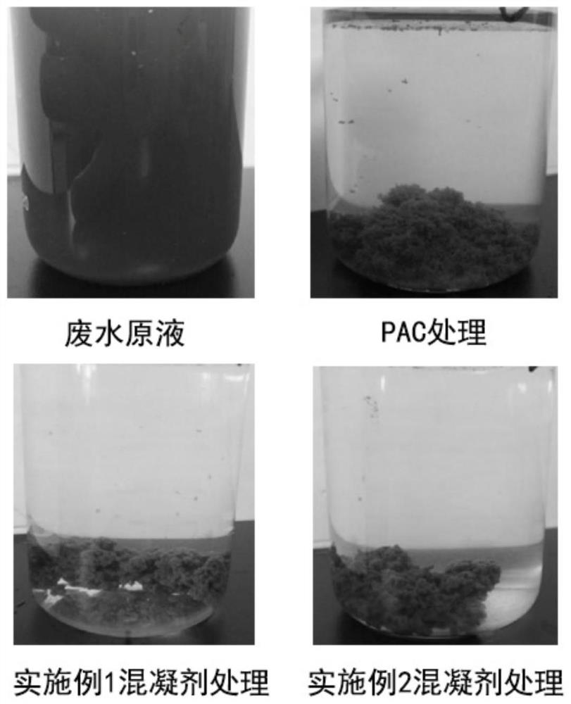 An organic concrete and its preparation method