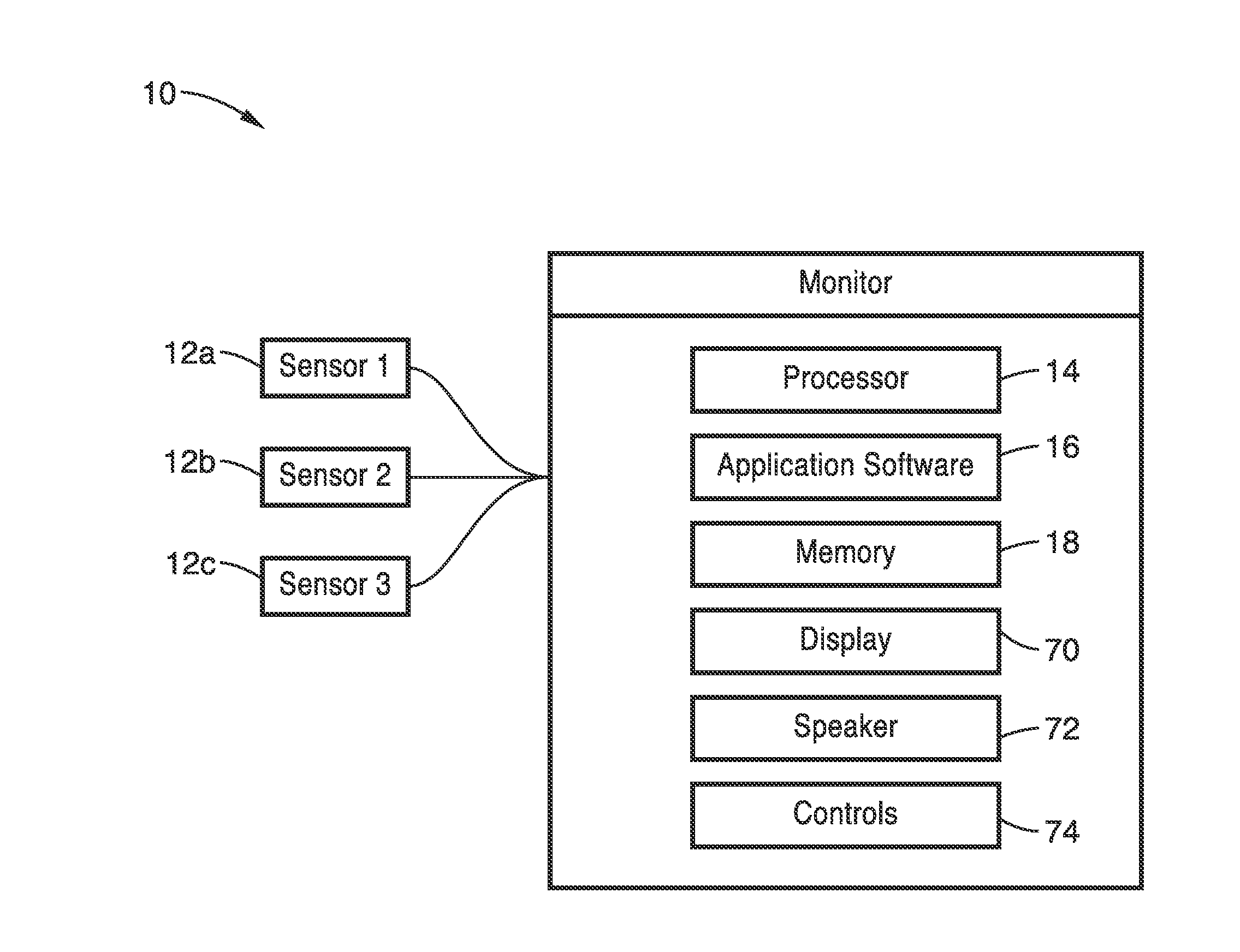 Sonification systems and methods for auditory display of physiological parameters
