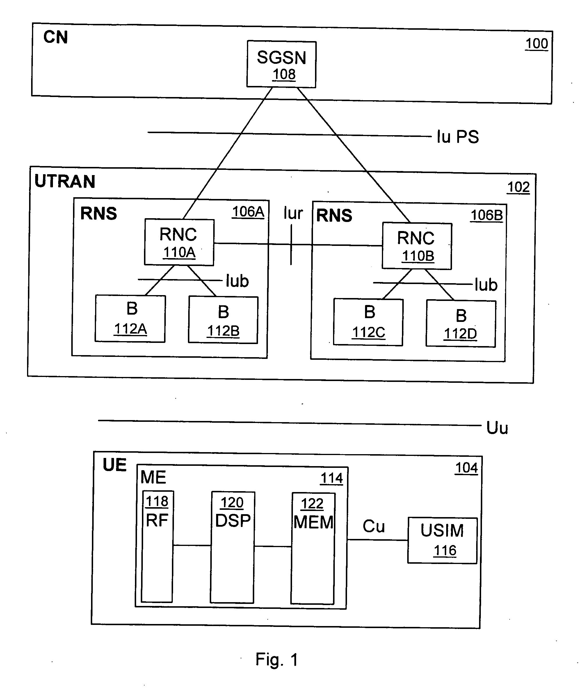 Radio resource control in HSUPA system