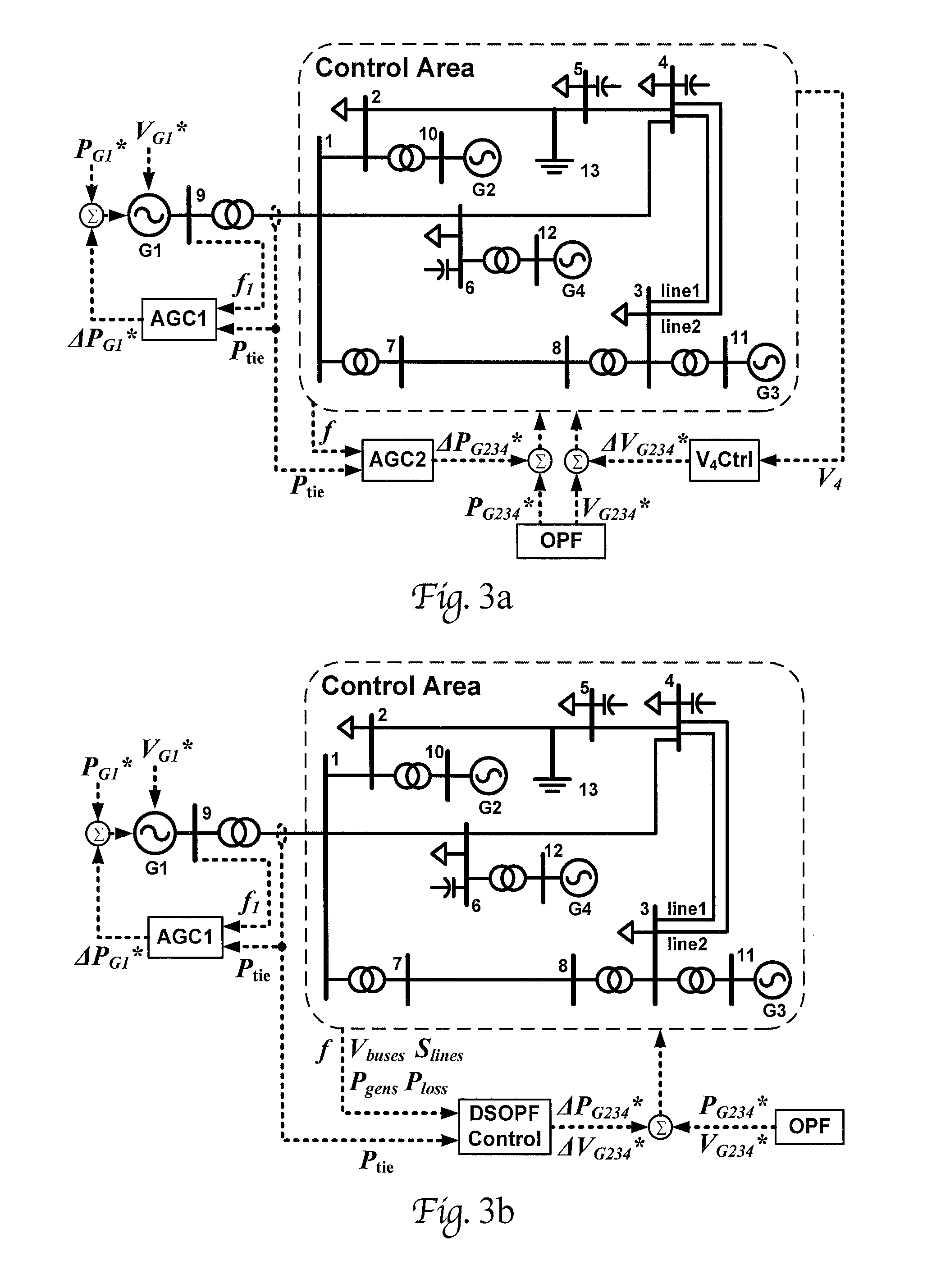 Method and system for dynamic stochastic optimal electric power flow control