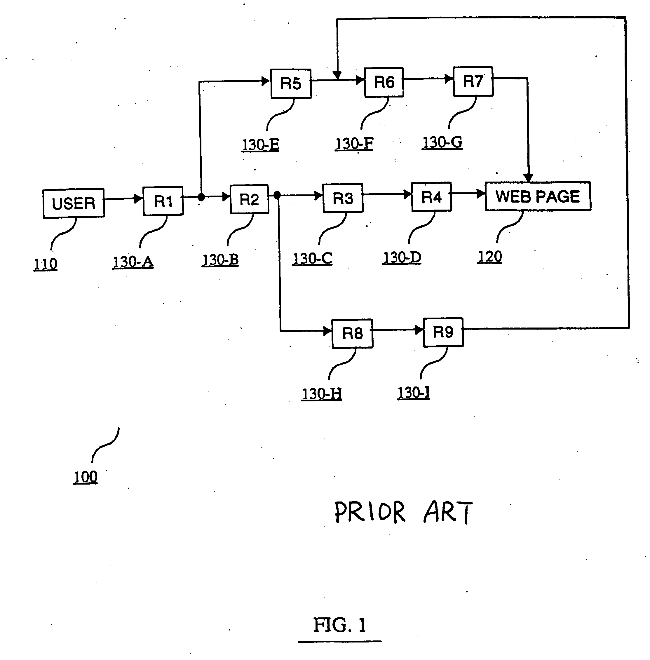 Apparatus and method for rate-based polling of input interface queues in networking devices