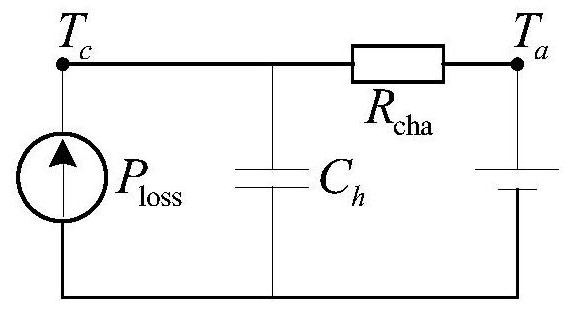 An Active Thermal Control Method for Power Devices in Complex Convective Environments