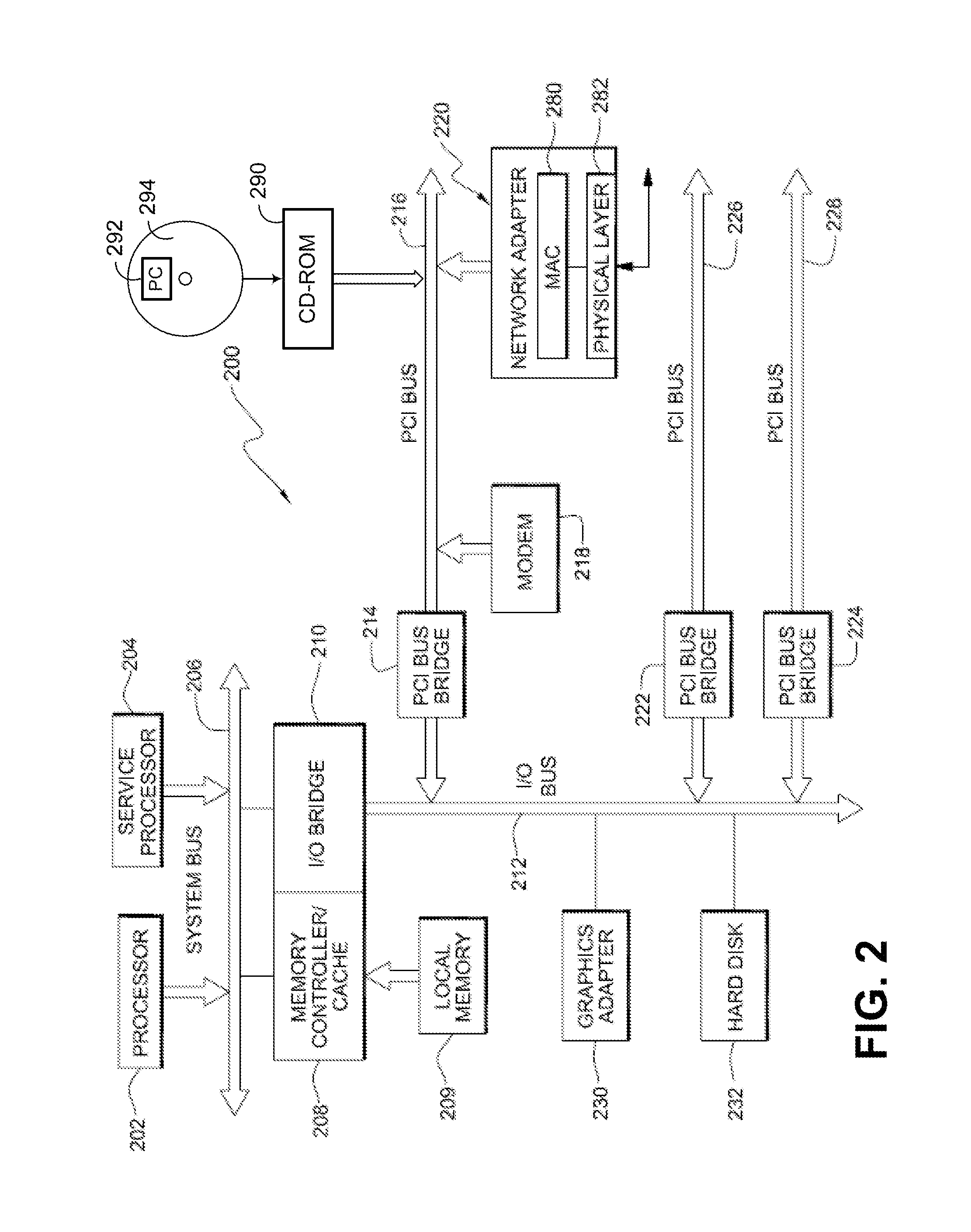 PRESERVING TRAFFIC CLASS PRIORITY QoS WITH SELF-VIRTUALIZING INPUT/OUTPUT DEVICE
