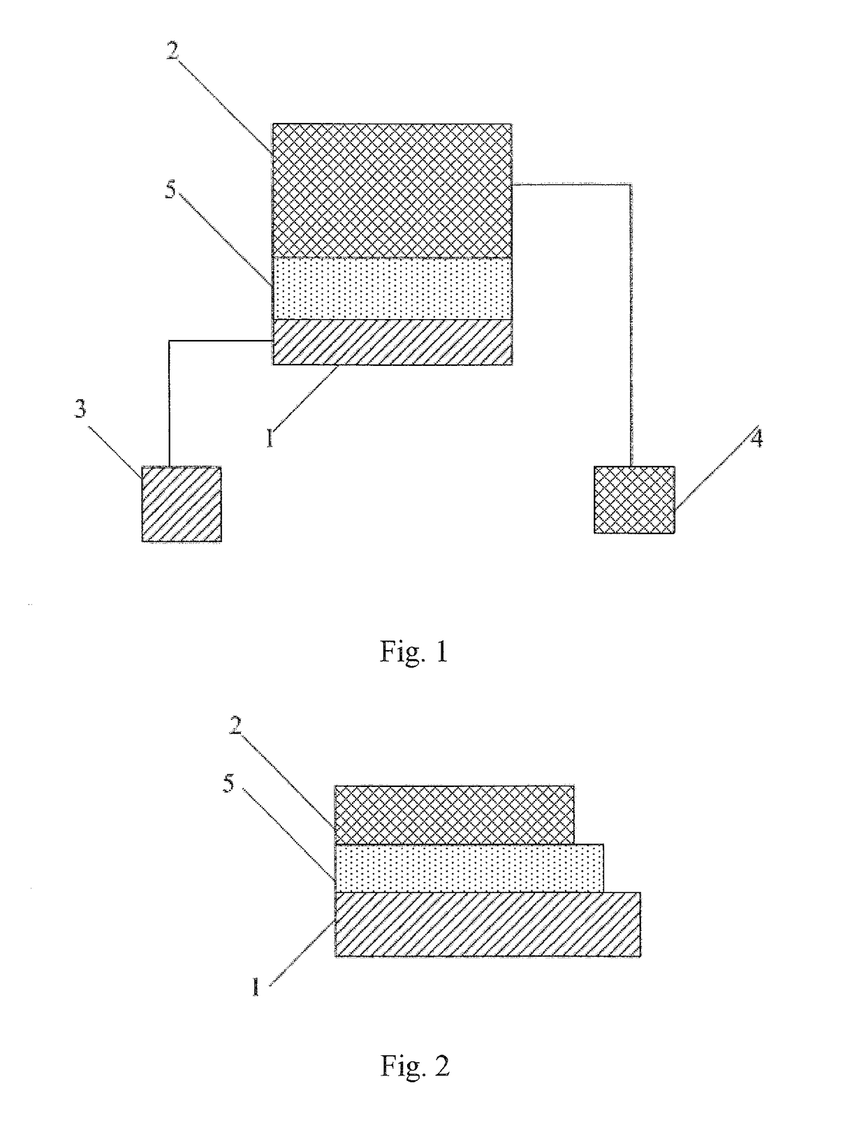 Film structure and its measuring method, display substrate and its measuring method and manufacturing method