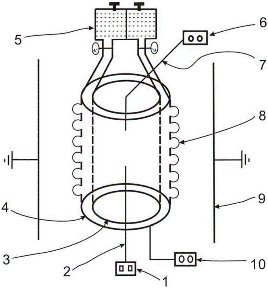 Bubble electrostatic spinning system for preparing composite fiber material