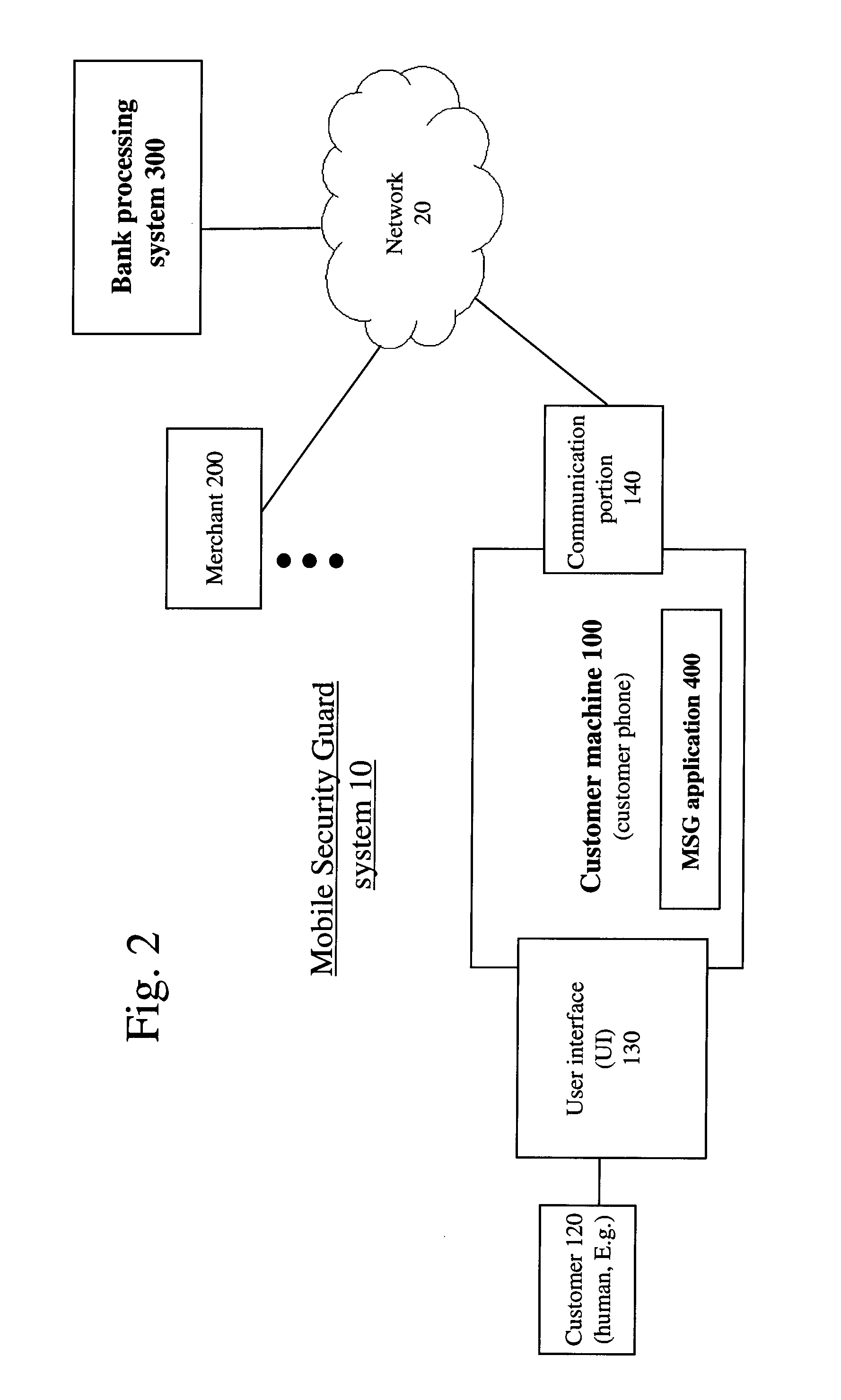 Systems and methods for providing a mobile financial platform