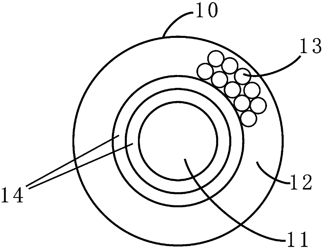 Vision control lens based on peripheral micro-lens, and glasses