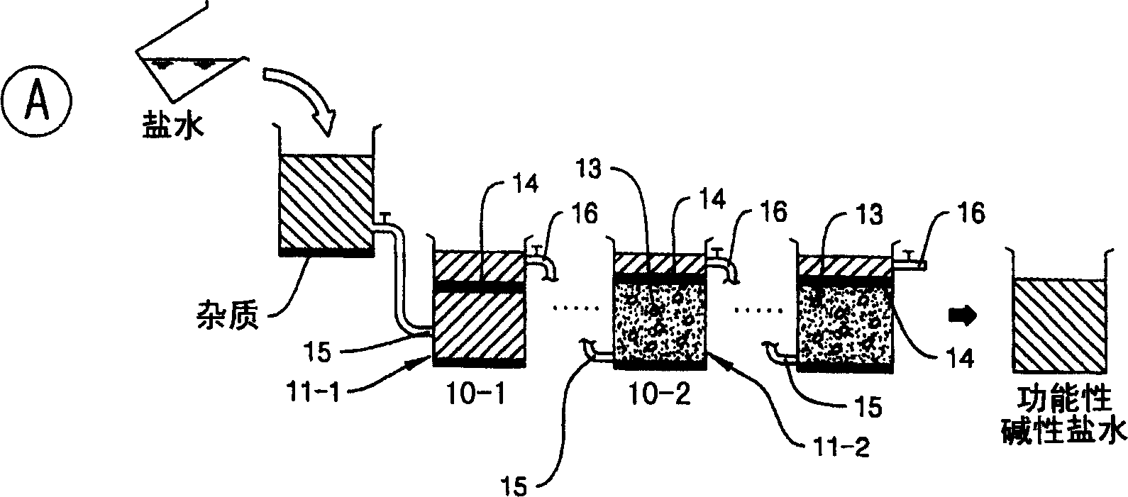 High purity functional alkaline mineral salt, method and apparatus for manufacturing the same