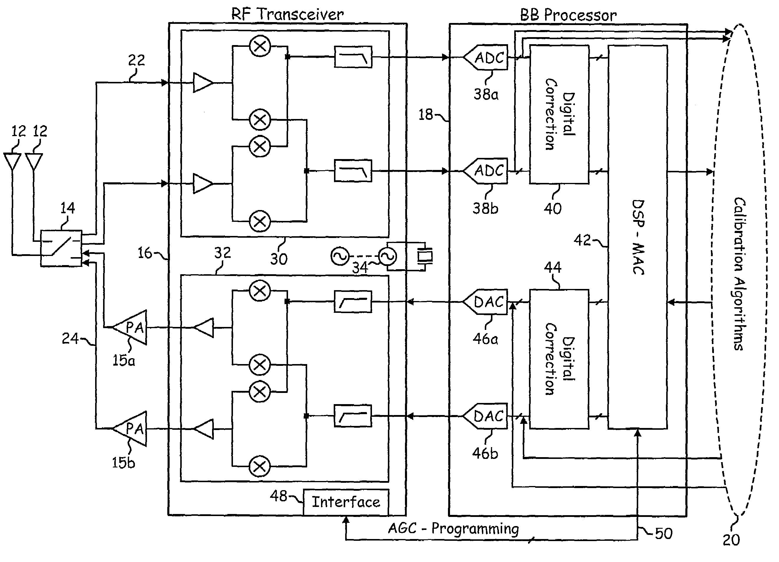 Modified dual band direct conversion architecture that allows extensive digital calibration
