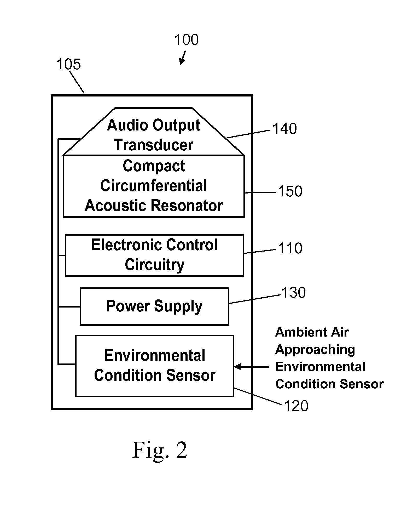 Life safety device with compact circumferential acoustic resonator