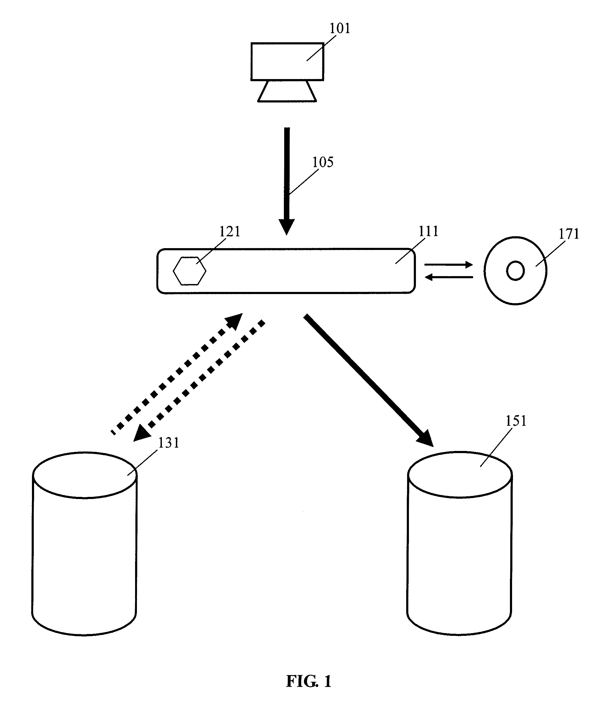 System and method for handling large transactions in a storage virtualization system