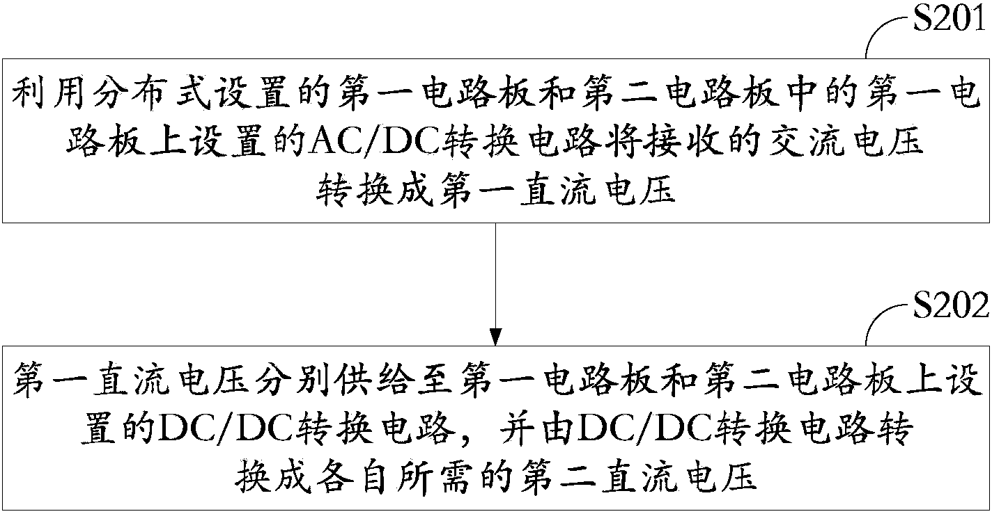 Straight-bar machine and control method thereof