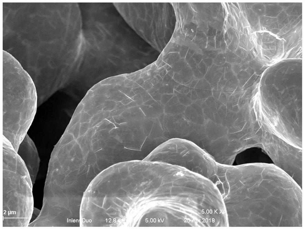 Method for growing graphene film on surface of copper powder