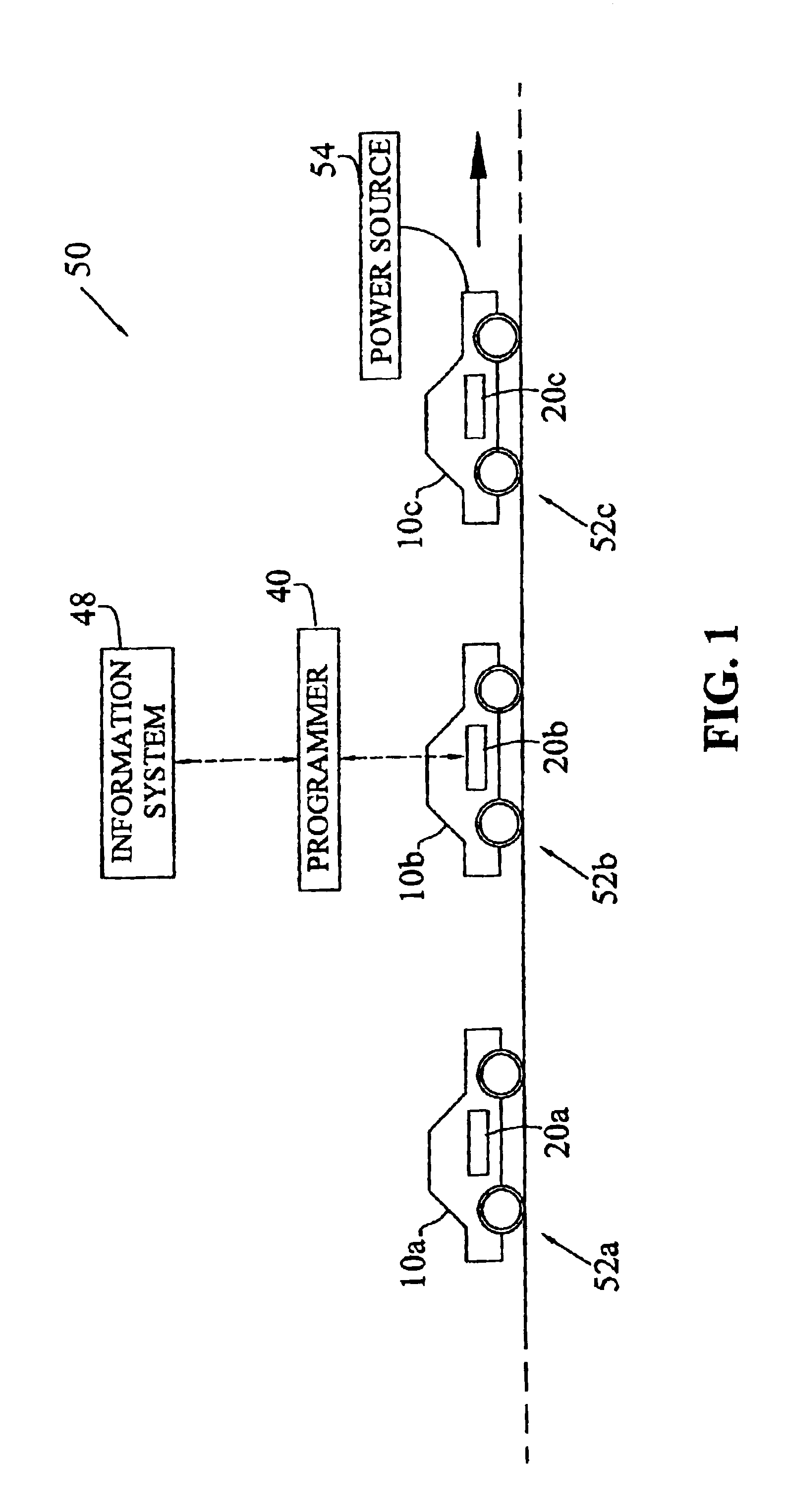 Method to provide off-line transfer of vehicle calibration data