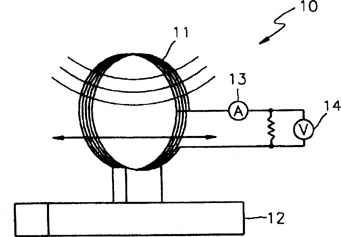 Terrestrial magnetism correction apparatus