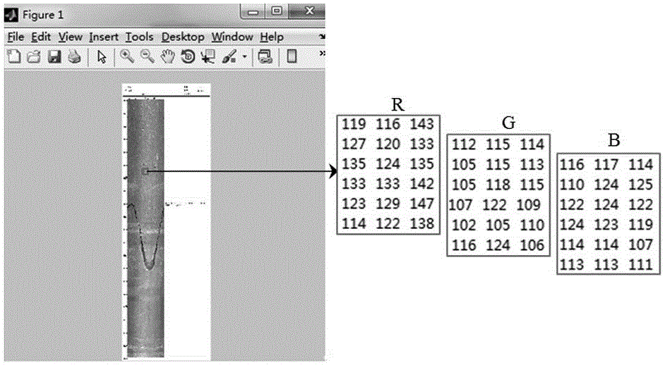 Borehole optical imaging technique-based RQD (rock quality designation) analysis method