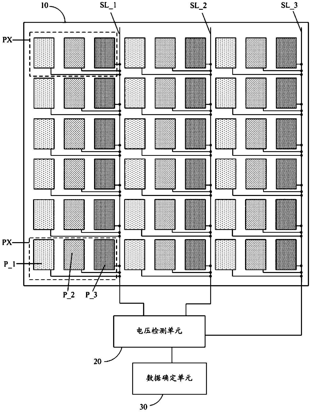 A pixel compensation method, pixel compensation device and display device