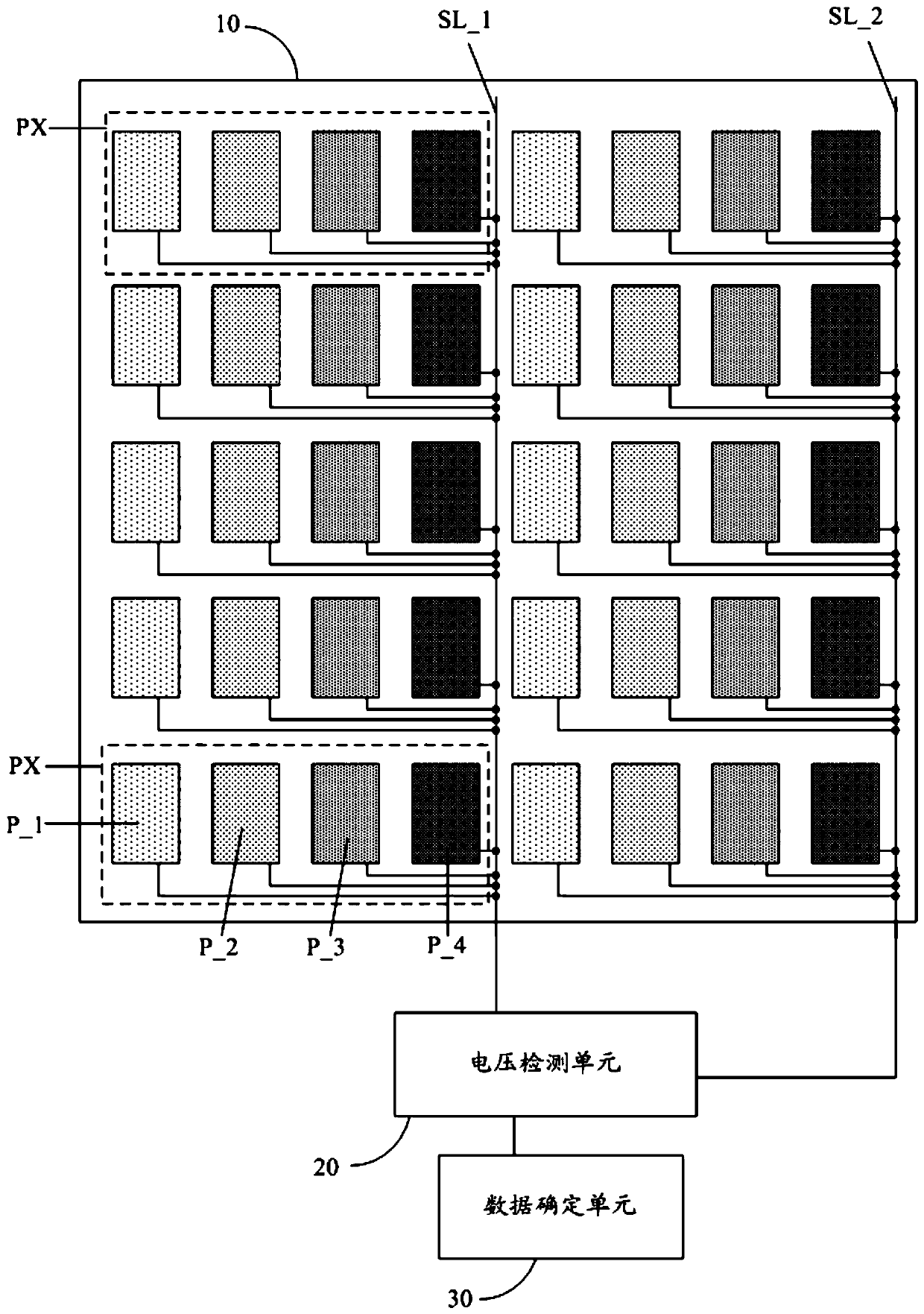 A pixel compensation method, pixel compensation device and display device