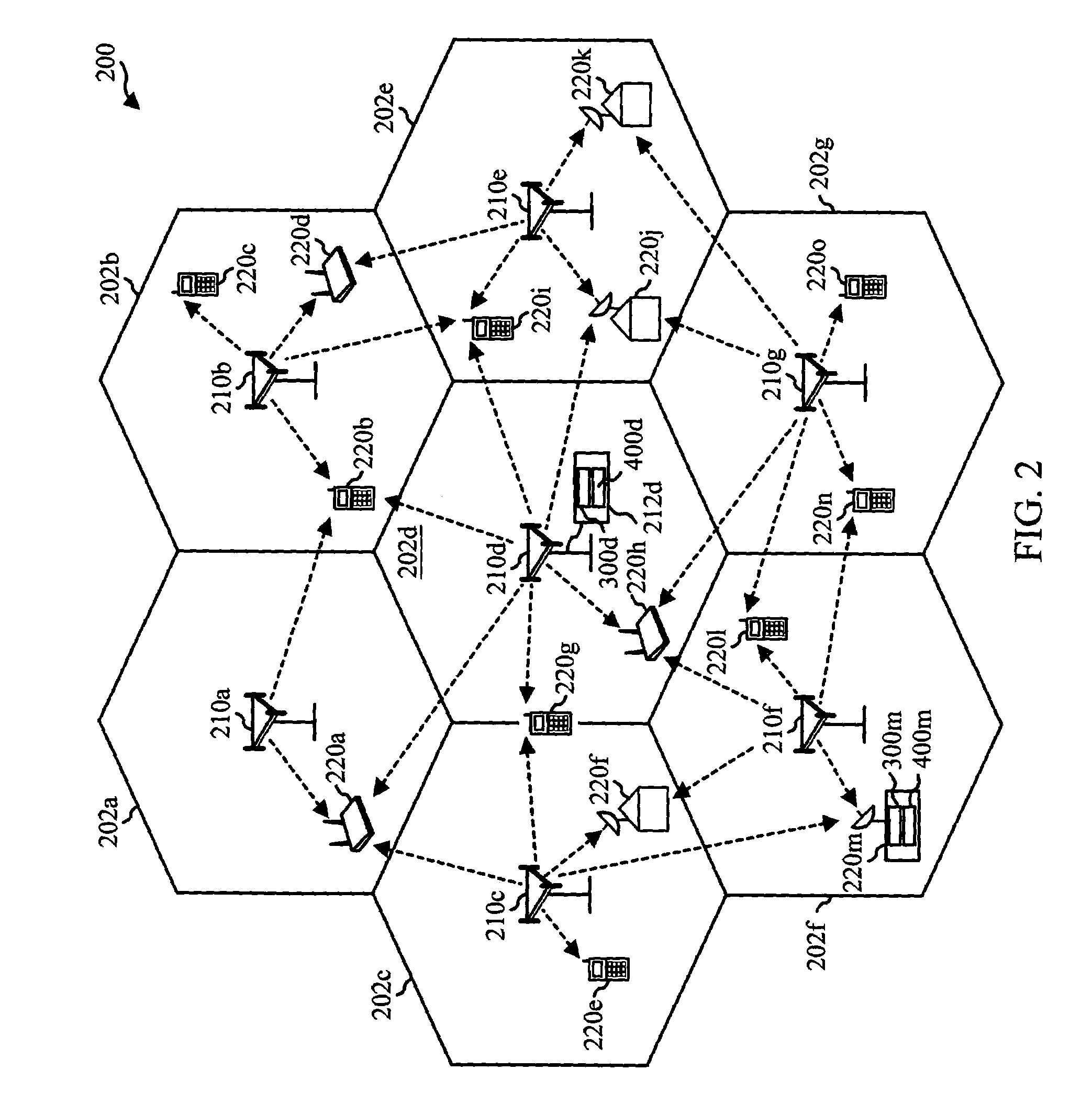 Power control and scheduling in an OFDM system